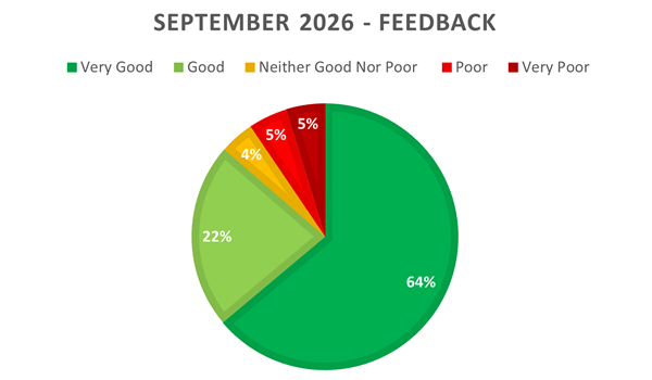 Sep26