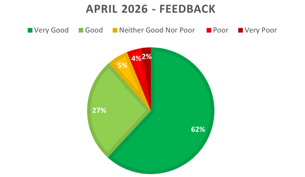 Apr26
